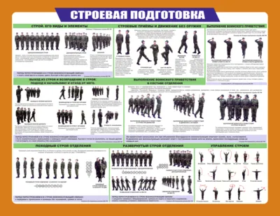 Плакат Строевая подготовка
