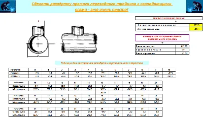 Тройник прямой переходной с совпадающими осями шаблон
