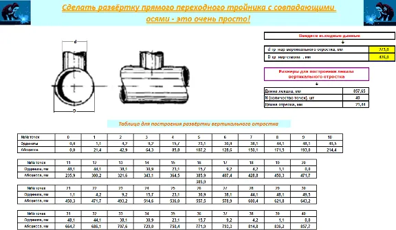 Тройник прямой переходной с совпадающими осями шаблон