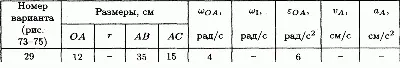 Решение К5 В29 термех из решебника Яблонский АА 1978 г