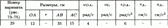 Решение К5 В29 термех из решебника Яблонский АА 1978 г