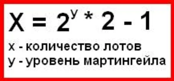Advisor (robot) for MetaTrader 4 Martingale-Mihalich