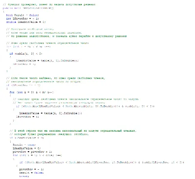 Gomory method. sources. C#.