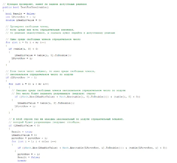 Gomory method. sources. C#.
