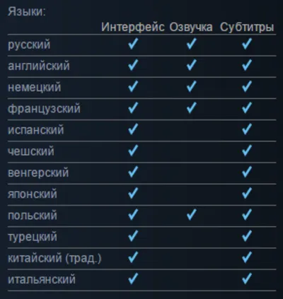 The Witcher 2 Enhanced Edition (Steam Gift / RU CIS)