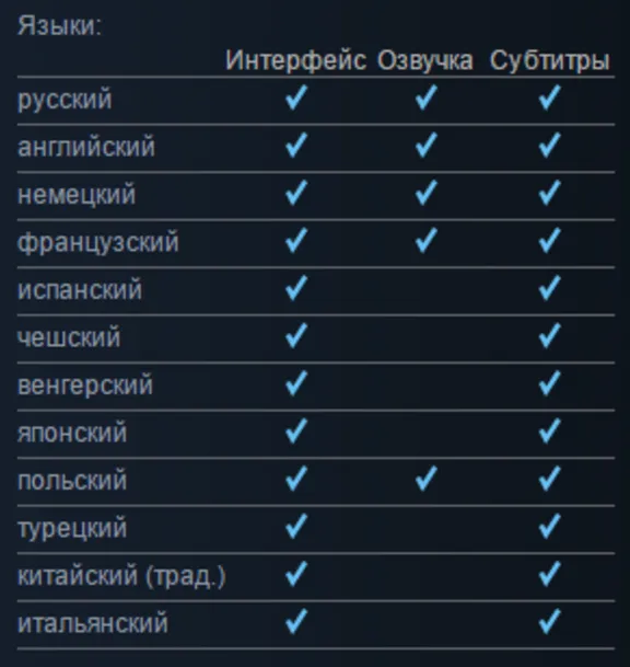 The Witcher 2 Enhanced Edition (Steam Gift / RU CIS)