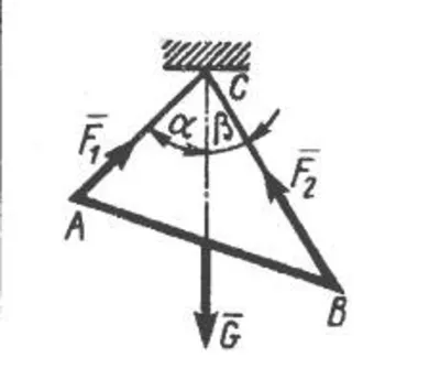 Solution of task 1.2.3 from the collection of Kepe OE