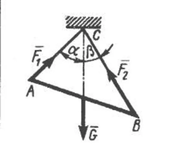Solution of task 1.2.3 from the collection of Kepe OE