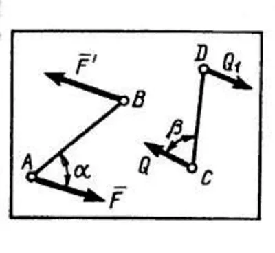 Solution of task 2.1.6 from the collection of Kepe OE