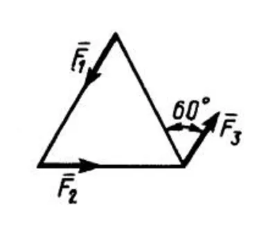 Solution of task 2.2.5 from the collection of Kepe OE