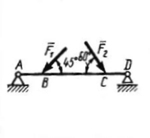 Solution of task 2.4.2 from the collection of Kepe OE
