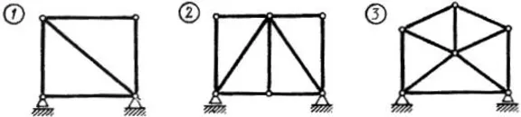 Solution of task 4.1.5 from the collection of Kepe OE