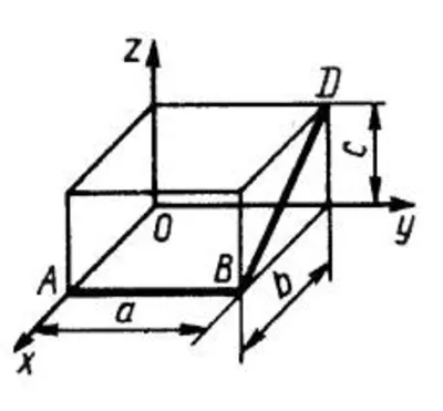 Solution of task 6.1.13 from the collection of Kepe OE