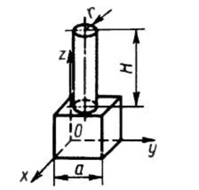 Solution of task 6.3.6 from the collection of Kepe OE