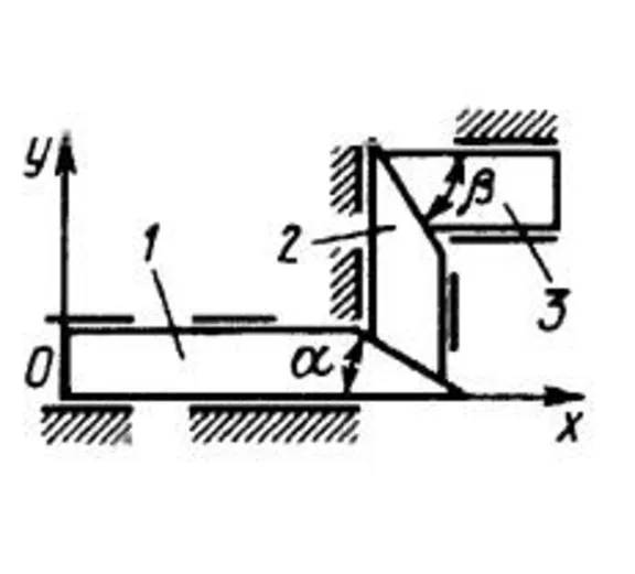 Solution of task 8.4.2 from the collection of Kepe OE