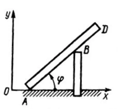 Solution of task 9.1.5 from the collection of Kepe OE