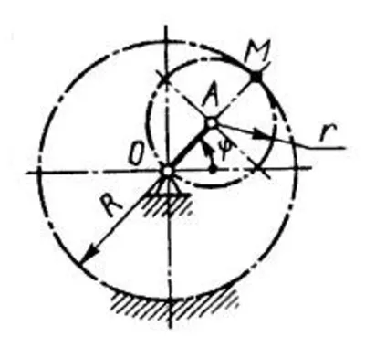 Solution of task 9.7.9 from the collection of Kepe OE