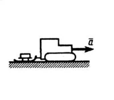 Solution of task 13.1.5 from the collection of Kepe OE