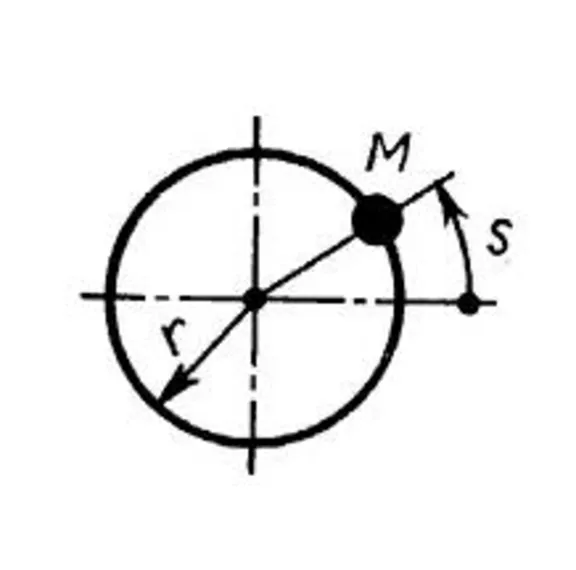Solution of task 13.1.19 from the collection of Kepe OE