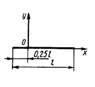 Solution of task 14.4.14 from the collection of Kepe OE