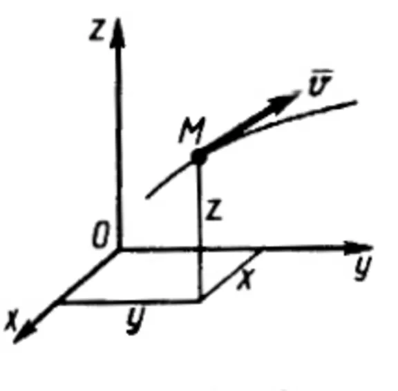 Solution of task 14.5.6 from the collection of Kepe OE