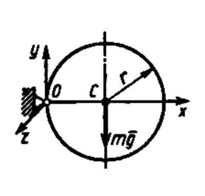 Solution of task 16.1.18 from the collection of Kepe OE