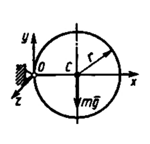 Solution of task 16.1.18 from the collection of Kepe OE