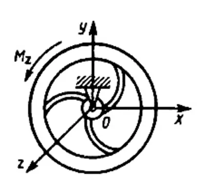Solution of task 16.1.22 from the collection of Kepe OE