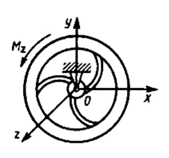 Solution of task 16.1.22 from the collection of Kepe OE