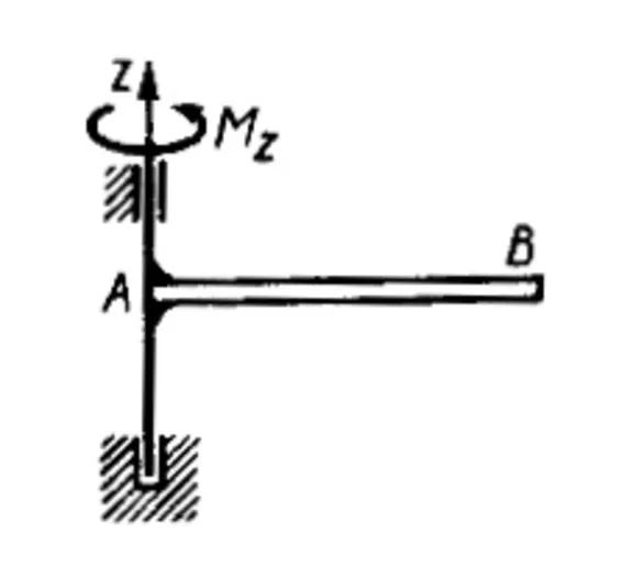 Solution of task 16.1.29 from the collection of Kepe OE