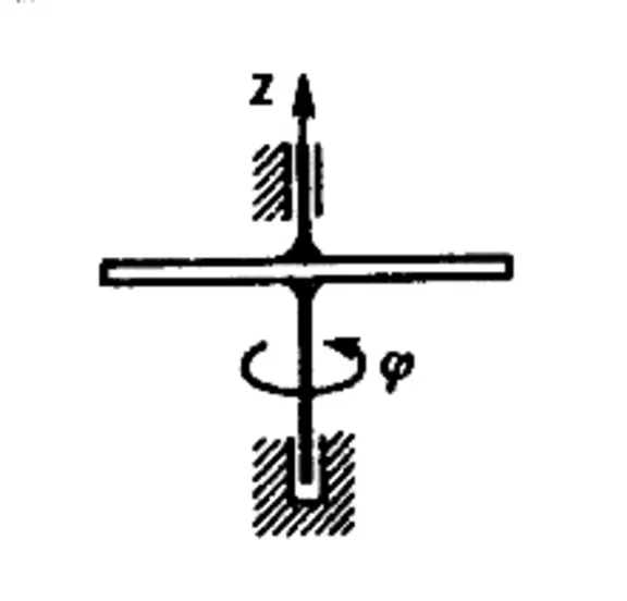 Solution of task 16.1.4 from the collection of Kepe OE