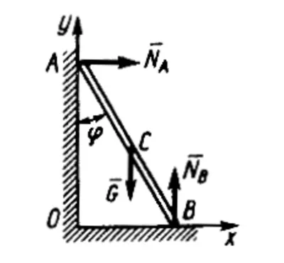 Solution of task 16.2.11 from the collection of Kepe OE
