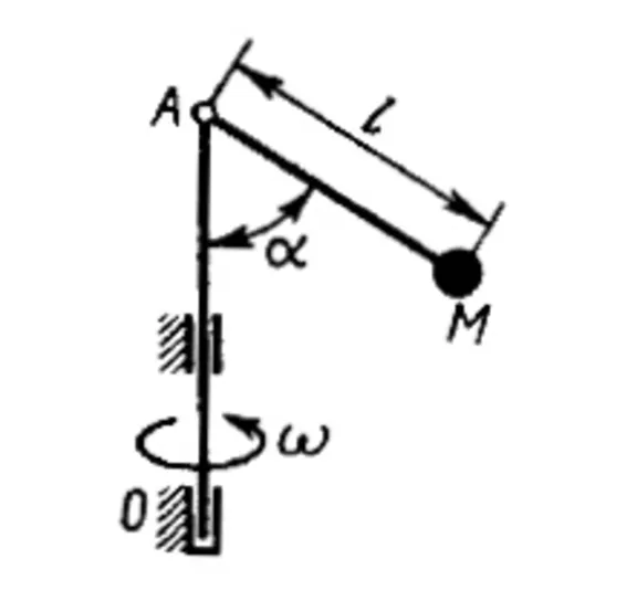 Solution of task 17.1.18 from the collection of Kepe OE