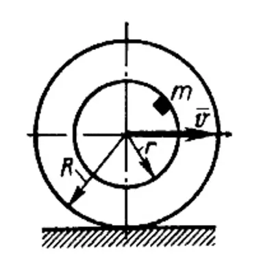 Solution of task 17.1.20 from the collection of Kepe OE