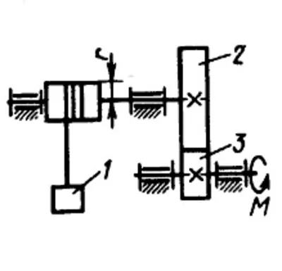 Solution of task 18.3.22 from the collection of Kepe OE
