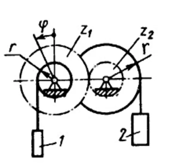 Solution of task 20.2.11 from the collection of Kepe OE