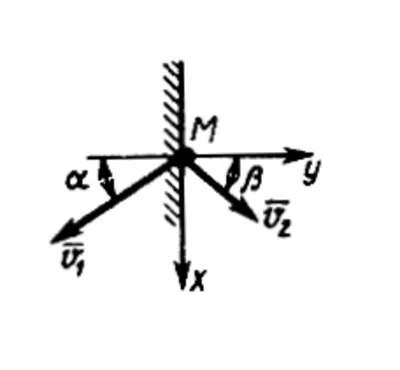 Solution of task 22.1.5 from the collection of Kepe OE