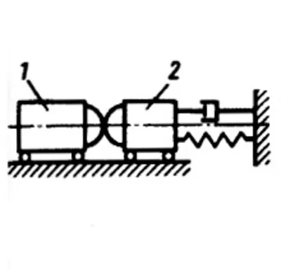 Solution of task 22.2.7 from the collection of Kepe OE