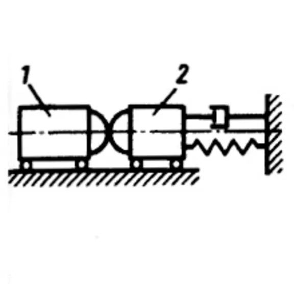 Solution of task 22.2.7 from the collection of Kepe OE