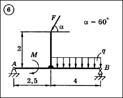 Dievsky V.A. - Solution of task C2 variant 6 (C2-06)