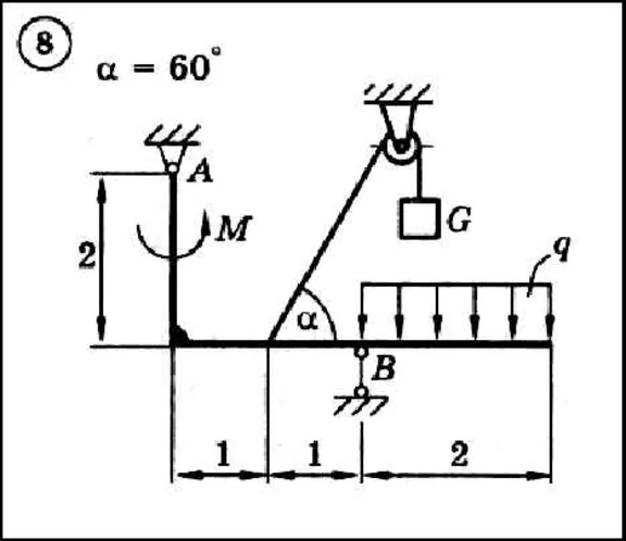 Dievsky V.A. - Solution of task C2 variant 8 (C2-08)