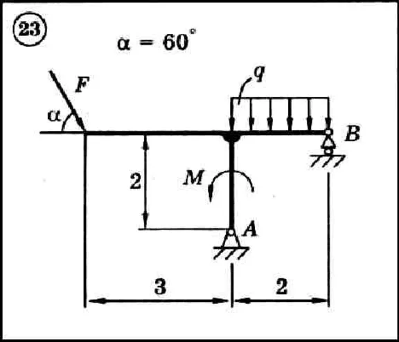 Dievsky V.A. - Solution of task C2, variant 23 (C2-23)