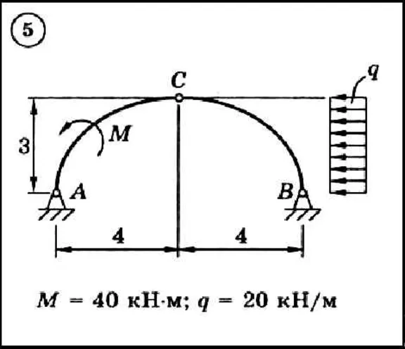Dievsky V.A. - Solution of task C3 variant 5 (C3-05)