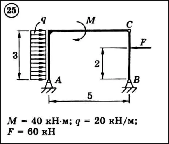 Решение задачи С3 вариант 25 (С3-25) - Диевский В.А.