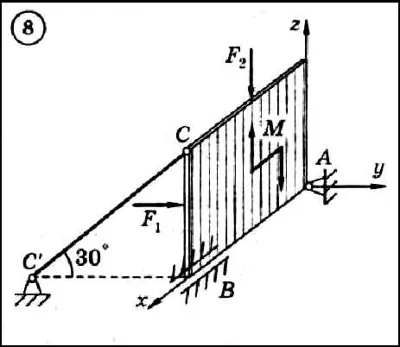 Dievsky V.A. - Solution of task C5 variant 8 (C5-08)