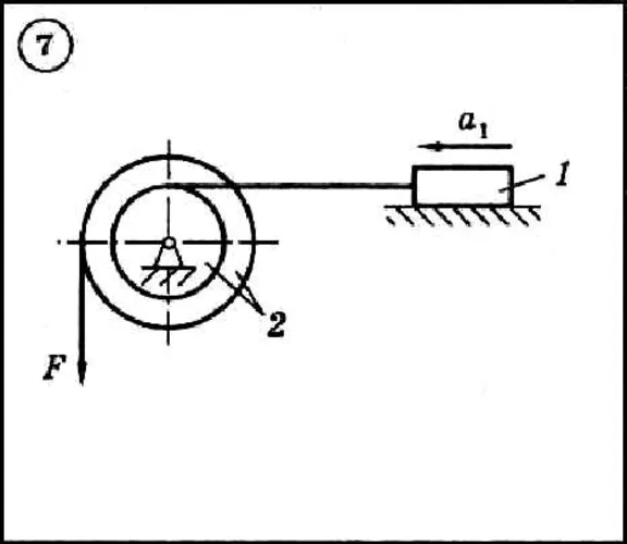 Dievsky V.A. - Solution of problem D5 variant 7 (D5-07)
