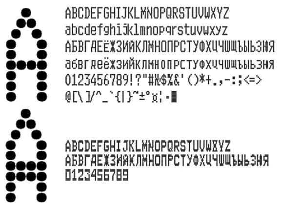 Шрифт ККМ матричного принтера EPSON TM-U950 вер.1(ttf)
