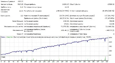 Jumper 1.0 Попрыгун. Как получить БЕСПЛАТНО?  Акция
