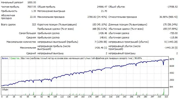 Jumper 1.0 Попрыгун. Как получить БЕСПЛАТНО?  Акция