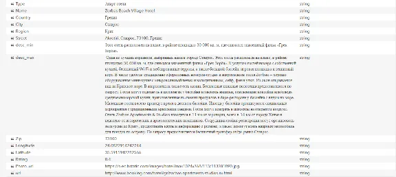 База отелей и гостиниц Греции